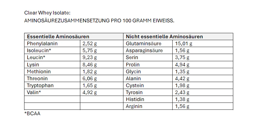 Vorschaubild 33