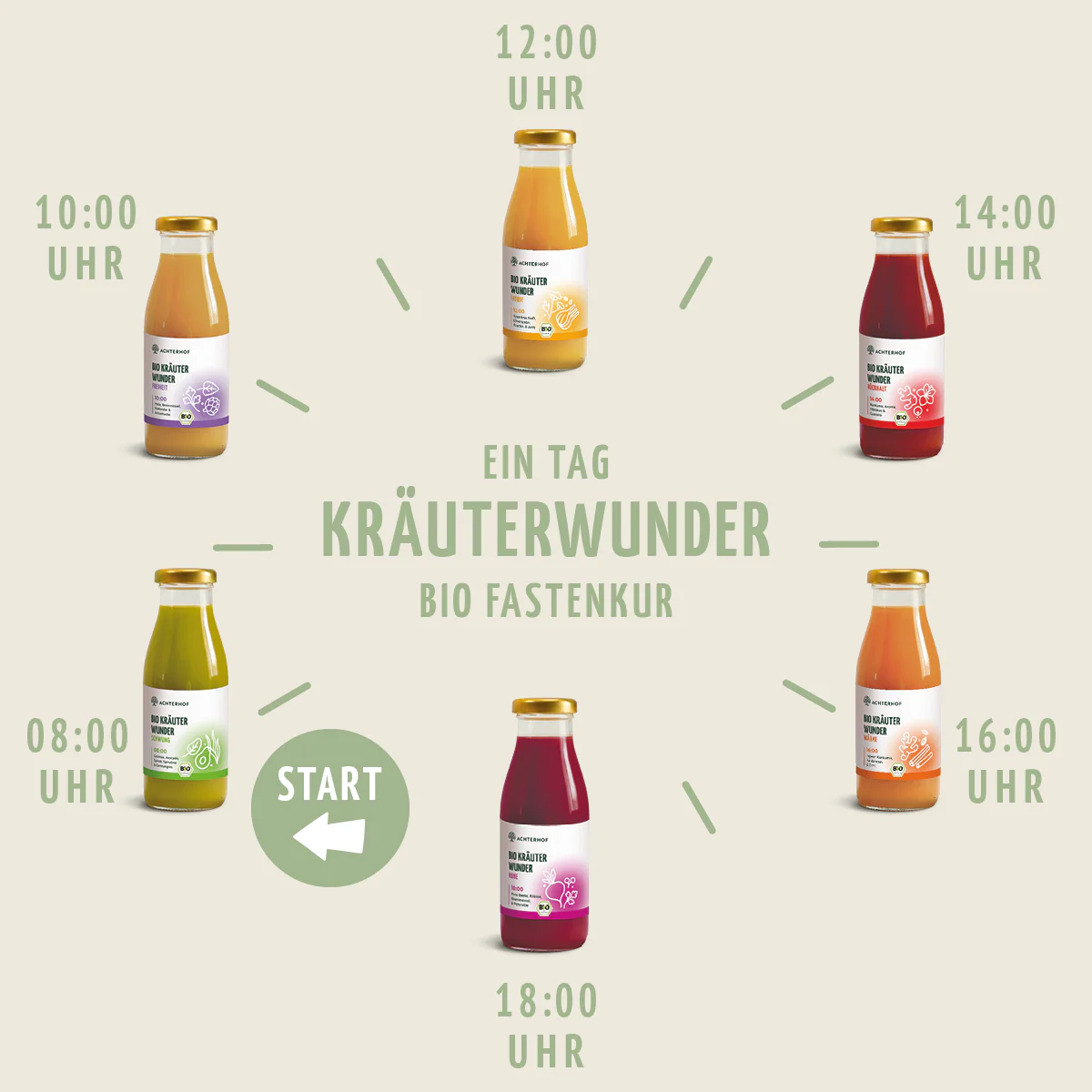 Vorschaubild 9
